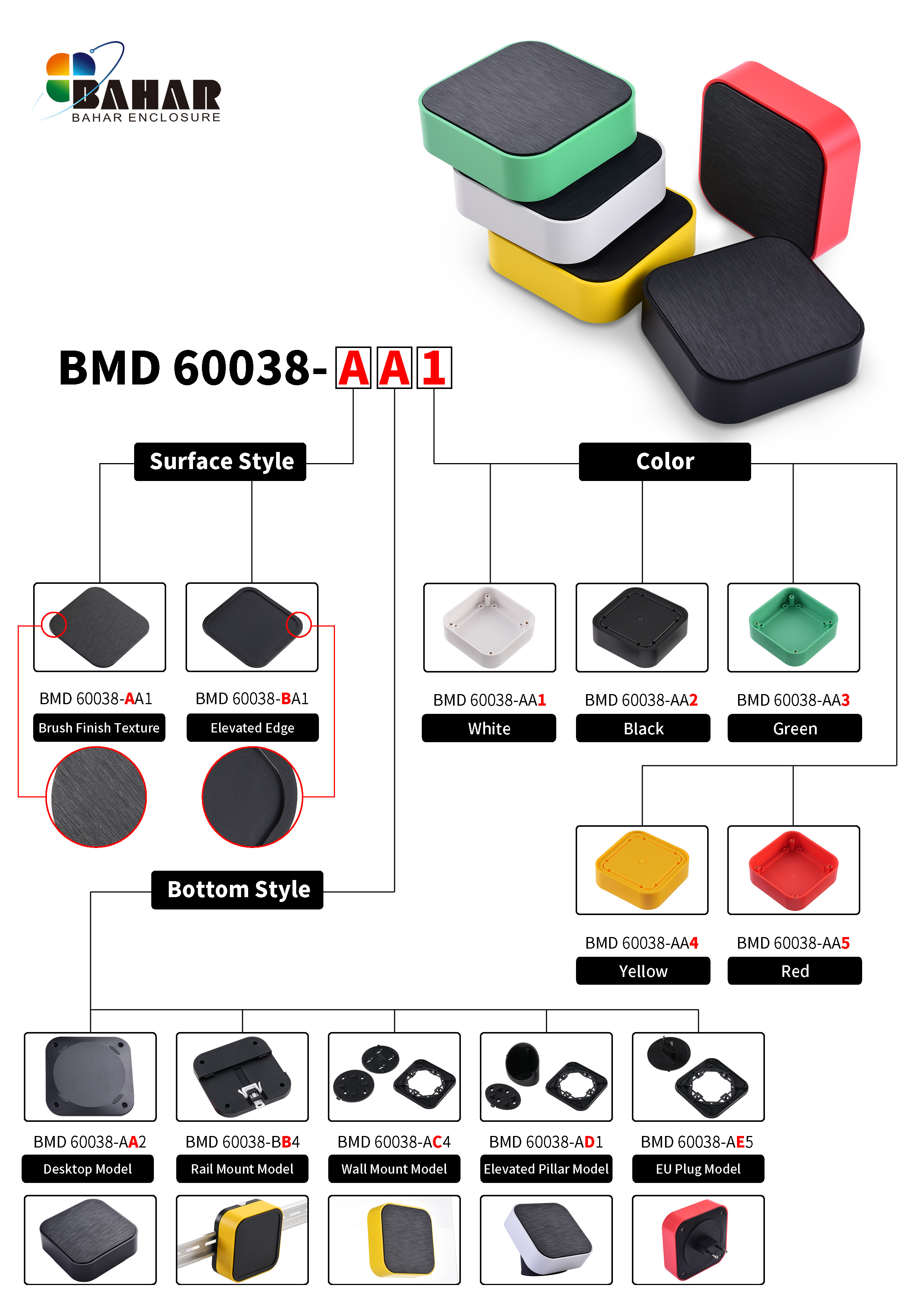 BMD 60038
