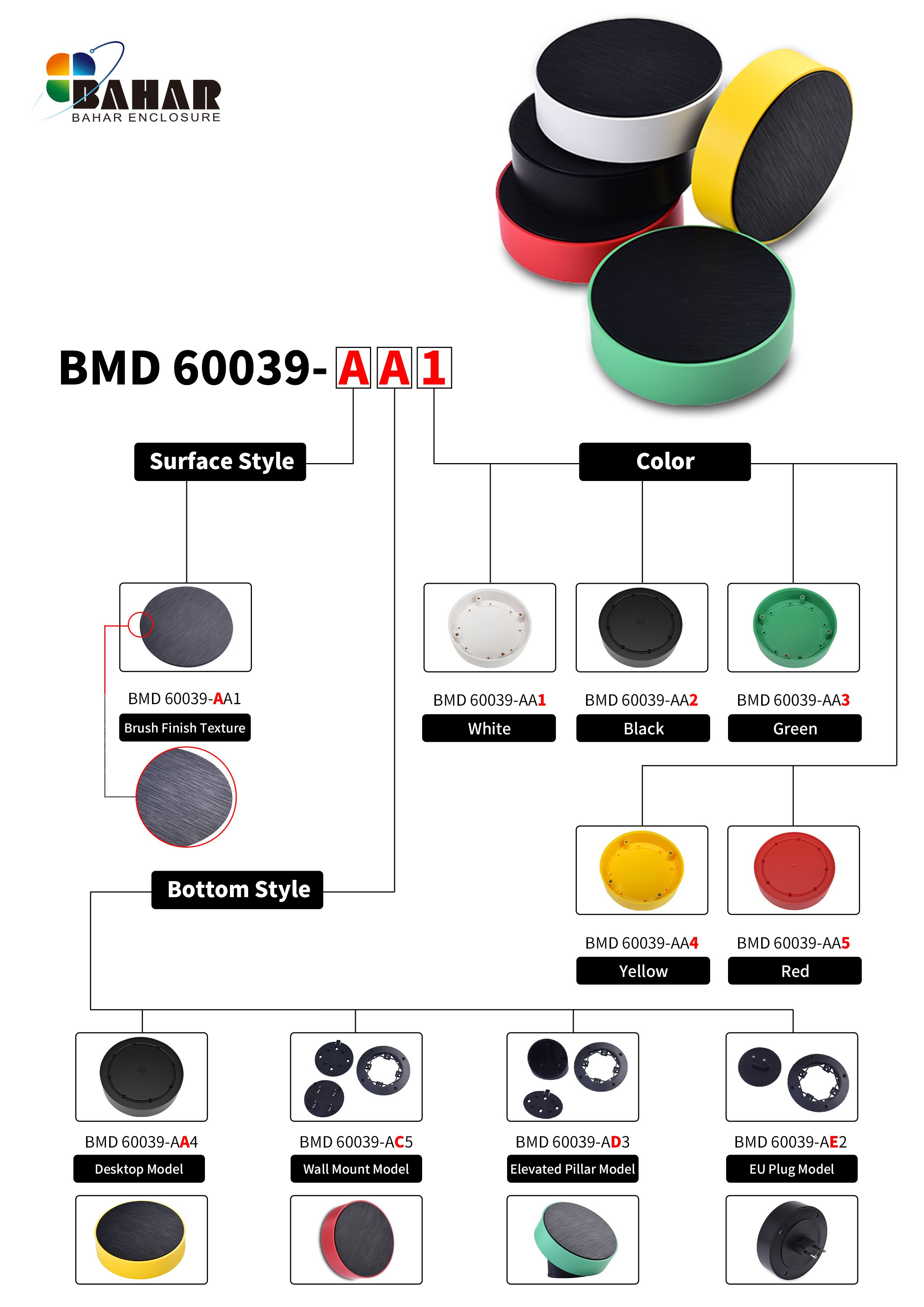 BMD 60039