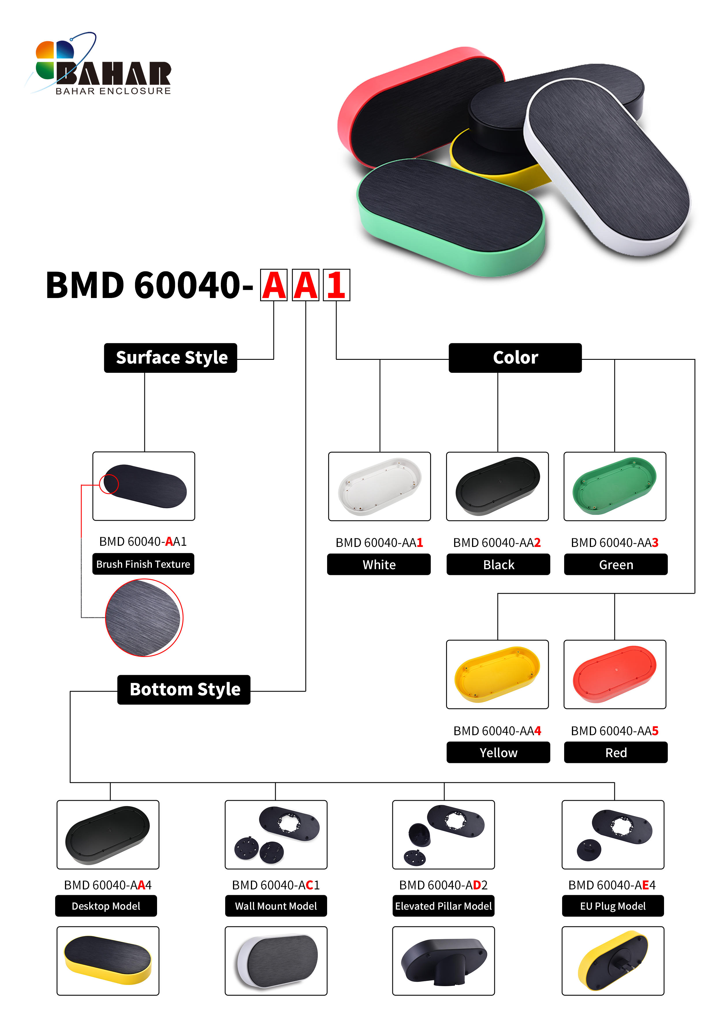 BMD 60040
